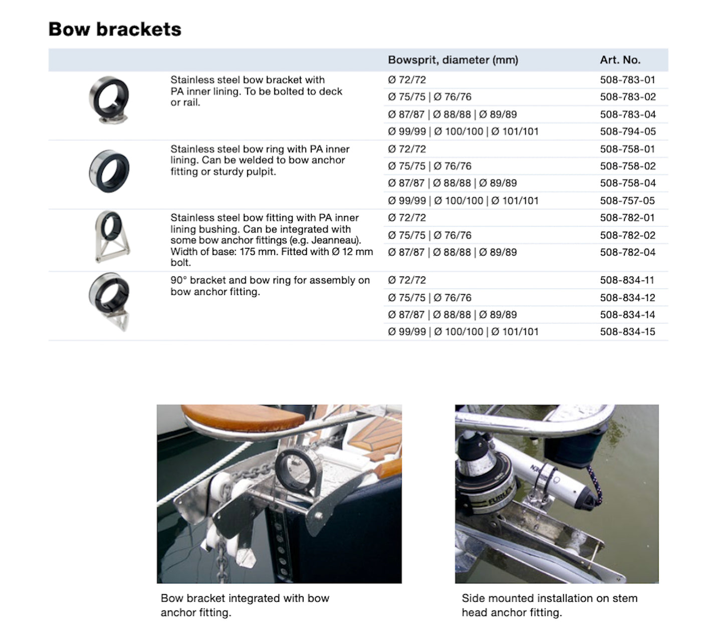 Selden Bowsprit Bow Ring/Bracket