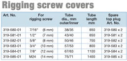 Selden Aluminium Rigging Screw Covers